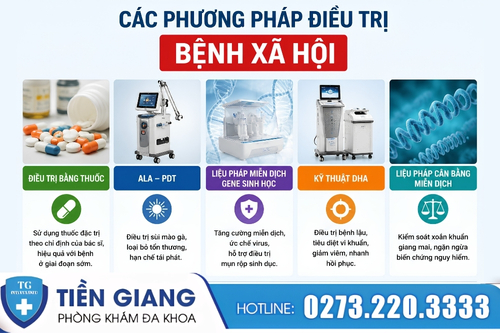 Phương pháp hỗ trợ điều trị bệnh xã hội hiệu quả hiện nay.