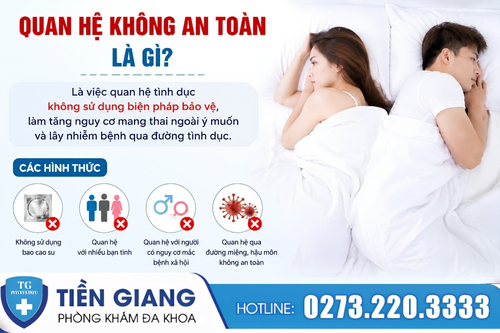 Quan hệ không an toàn là gì?